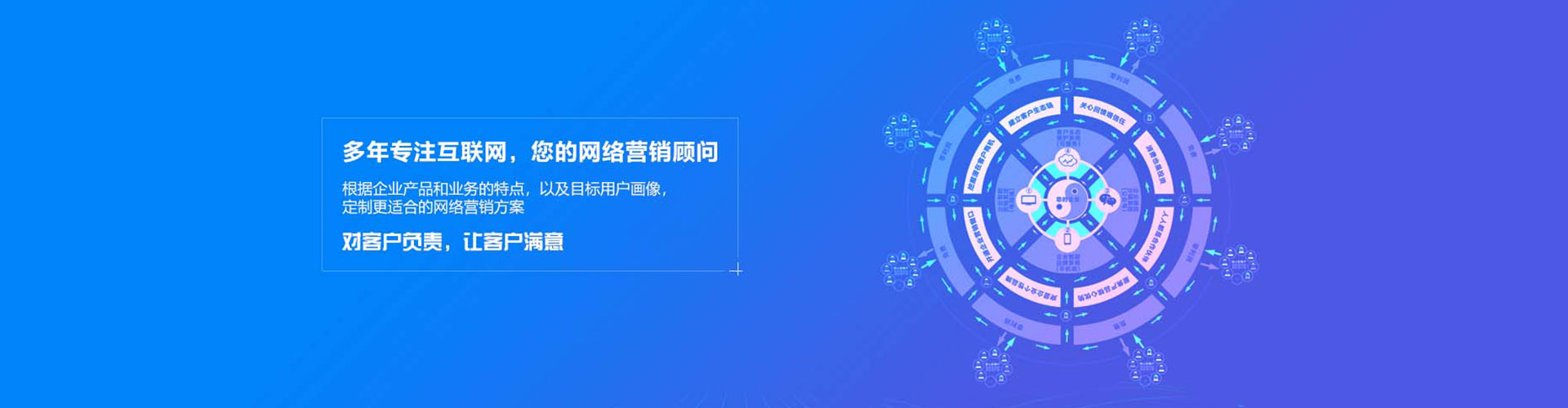 肃北sem优化